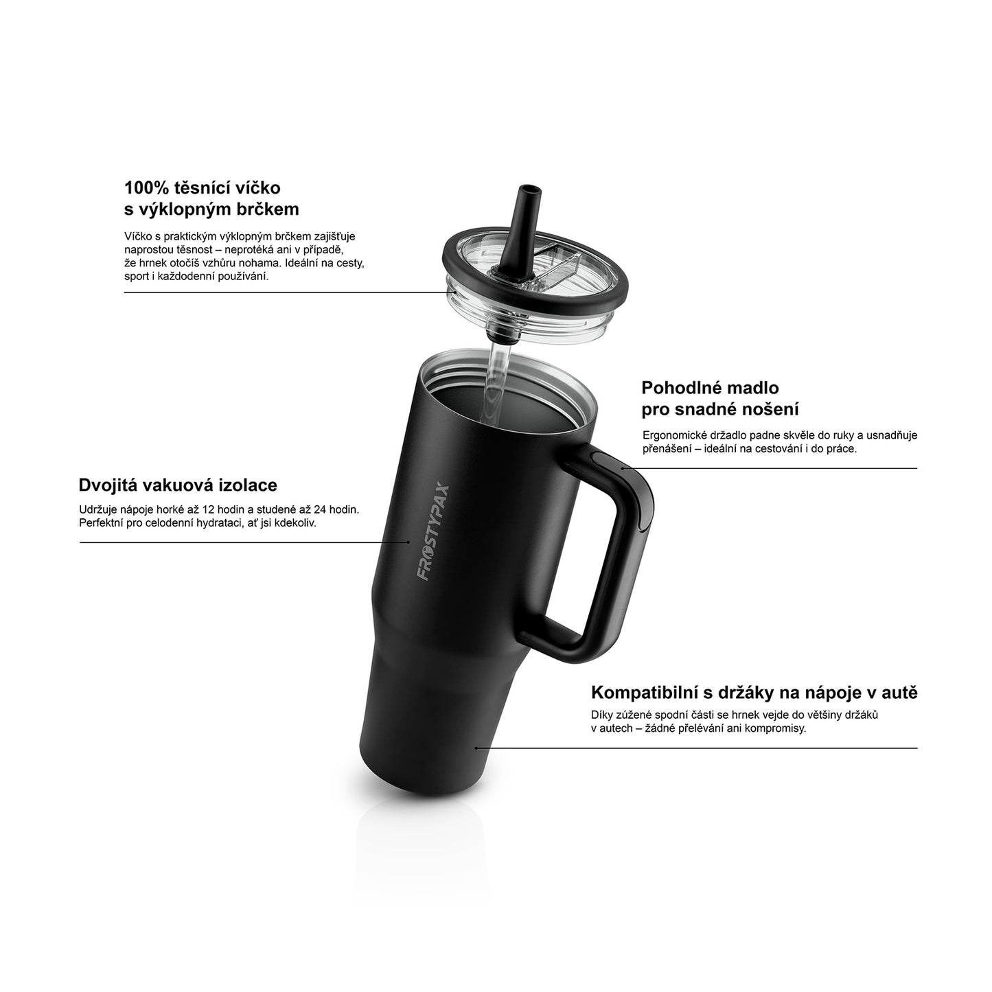 Frostypax Termohrnek Flow 1.2l