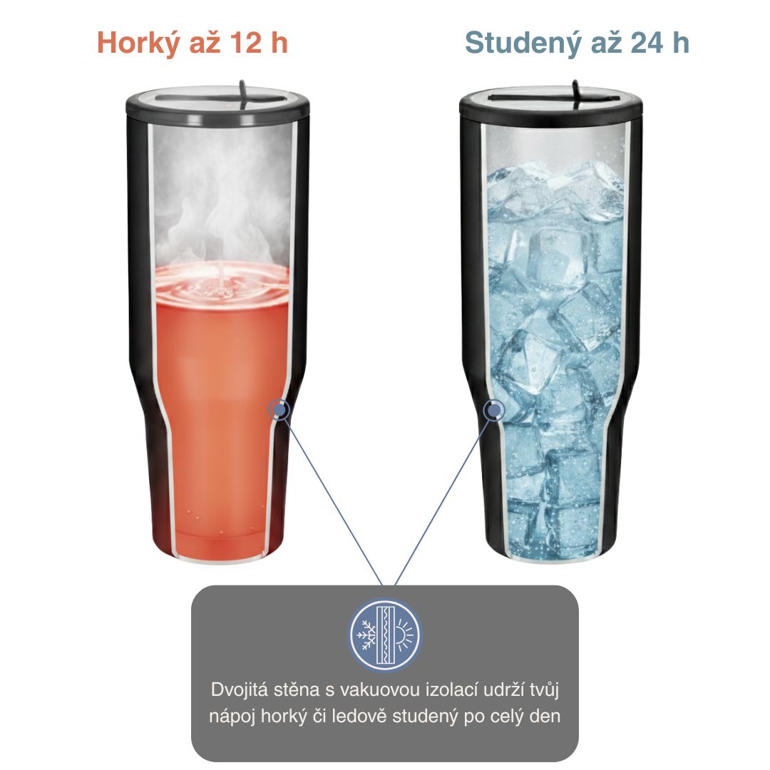 Frostypax Termohrnek Flow 1.2l