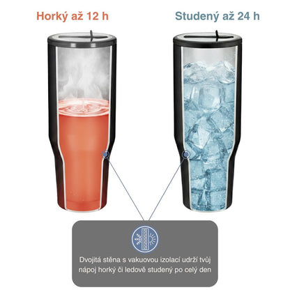 Frostypax Termohrnek Flow 1.2l